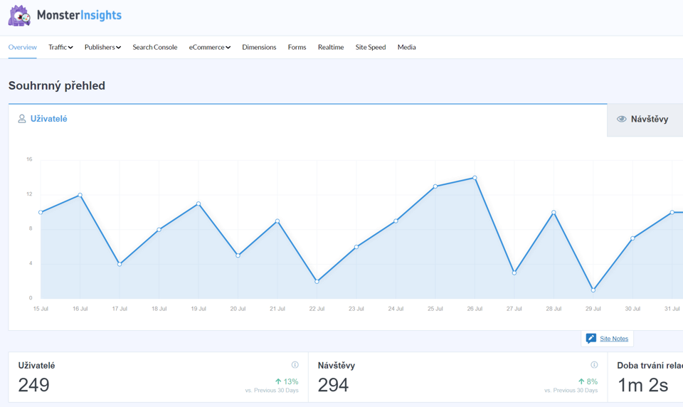 Plugin Google Analytics for WordPress by MonsterInsights