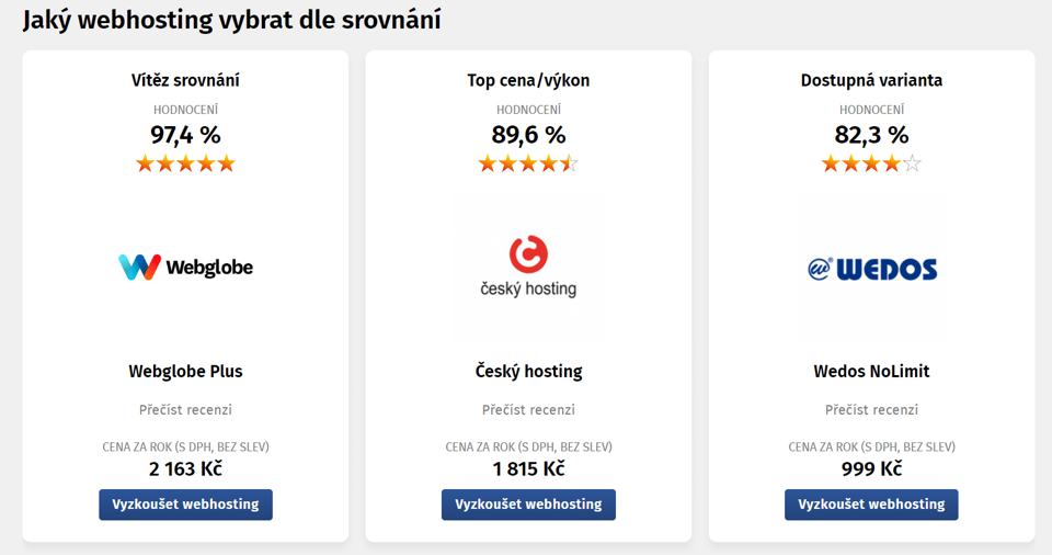 Srovnání webhostingů arecenze